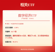 2024年行业需求持续回暖